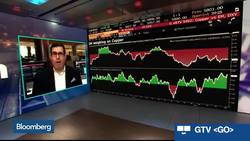 Turkey's Commodities Contagion News Clip