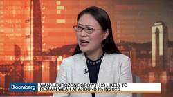 China's 'Targeted Easing' Expected in 2020, Vanguard Says News Clip