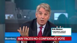 BOE Needs Brexit 'Miracle' to Hike Rates, UniCredit's Nielsen Says News Clip