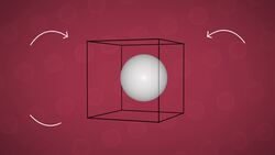 I WONDER - How Many Surfaces Does A Sphere Have? Instructional Video
