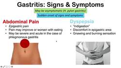 Gastritis (Stomach Inflammation) Signs & Symptoms, Complications (& Why They Occur) Instructional Video
