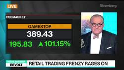 A Great Time to Be a Leveraged, Long-Only Investor: Gabelli’s Marangi News Clip