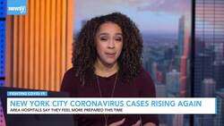 New York City COVID-19 Cases Rising News Clip
