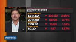 Copper Nears Bear Market as Turkey Contagion Hits Metals News Clip