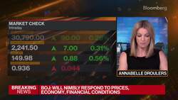 BOJ Makes Modest Tweak to Yield Policy News Clip