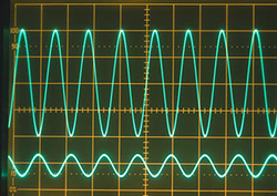 Kilohercio (kHz) Instructional Video