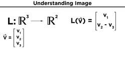 Image and Kernel Instructional Video