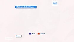 Defence and security seen as top priorities for strengthening EU’s global role, survey finds News Clip