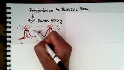 Precambrian to Paleozoic Era Instructional Video