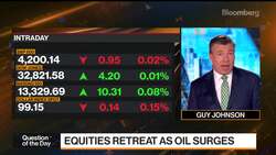 How BlackRock's Moore Is Investing Amid Uncertain Times News Clip