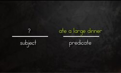 Review for You: Fragment, Run-on, and Complete Sentences Instructional Video
