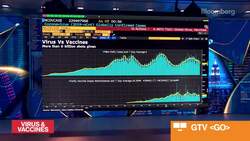 Melbourne School of Population and Global Health Nancy Baxter on Vaccine Boosters News Clip