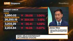 HSBC's Cheo: Mild Overweight On Chinese Stocks News Clip