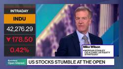 Odds of a Hard Landing Are Rising, Says Morgan Stanley's Wilson News Clip