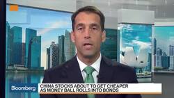 We Are Overweight China, EM Says JPMorgan Chase's Sullivan News Clip