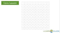 Adding and Subtracting 10 with Regrouping Using Place Value Model Instructional Video