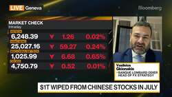 Banque Lombard's Gkionakis on China's Tech Clampdown News Clip