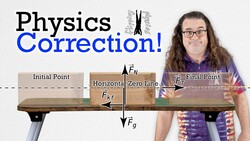 Fixing My 25-Year Physics Mistake Instructional Video