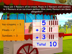 Vertical Addition Instructional Video