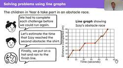 Interpret the scales used in graphs, including pie charts, to solve problems Instructional Video