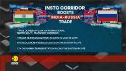 India-Russia trade surges with new routes and agreements News Clip
