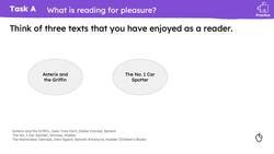 Developing reading preferences in Year 3 through personal reflection Instructional Video