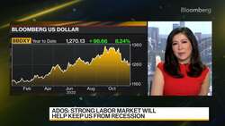 ERShares COO on US Markets News Clip