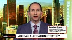 Taking a Peek Inside Los Angeles's $60B Pension Fund News Clip