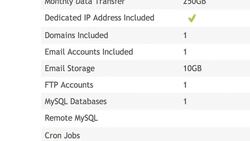 How to Make a Website for Your Business Instructional Video