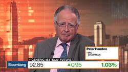 IRC Chairman Hambro on Iron Ore Market, Business Strategy News Clip