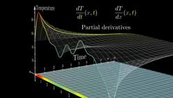 But what is a partial differential equation? | DE2 Instructional Video