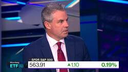 "There's an ETF for Everything": AllianceBernstein's Rausch News Clip