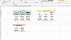 C++ Developer - Logical Operators Instructional Video