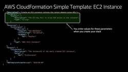 AWS Cloud Formation Basics - CloudFormation Sample Template Walkthrough Instructional Video