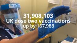 Vaccine in numbers: 207,647 more first doses given in UK News Clip