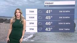 What's next? Tracking the weather through the Thanksgiving holiday for Long Island News Clip