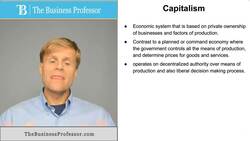 Capitalism Instructional Video