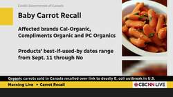 Organic carrots recalled over link to E. coli outbreak in U.S. News Clip