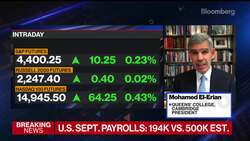 El-Erian: Only a Policy Mistake Would Cause Stagflation News Clip