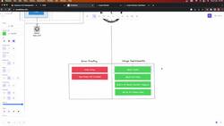Build a Super Advanced Trading Bot on DYDX Hosted on AWS with Python - Bot Improvements and Next Steps Instructional Video