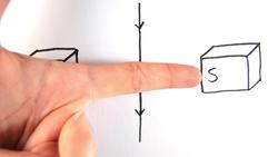 The Motor Effect _ GCSE Physics Instructional Video