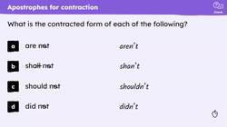 Apostrophes for contraction, singular possession and plural possession Instructional Video