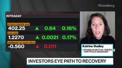 Franklin Mutual Series' Katrina Dudley on European Economy News Clip