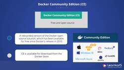 Docker Certified Associate Certification Training Course - Docker Community Edition Instructional Video