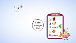 Dividing Whole Numbers by Fractions Instructional Video