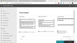 Microsoft 365 Defender’s new features | What you need to know Instructional Video