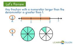 Comparing Fractions with Number Lines to the Benchmark of 1 Instructional Video