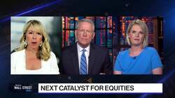 The Next Catalyst for Markets News Clip