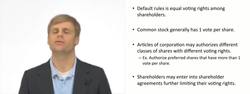 Understanding Shareholder Voting Rights Instructional Video