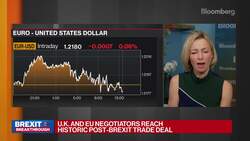 G+ Economics Chief Economist Lena Komileva on Brexit Deal News Clip